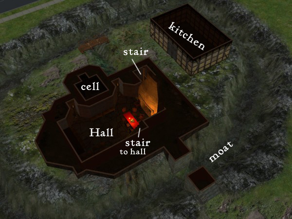 Lord Colban's tower.